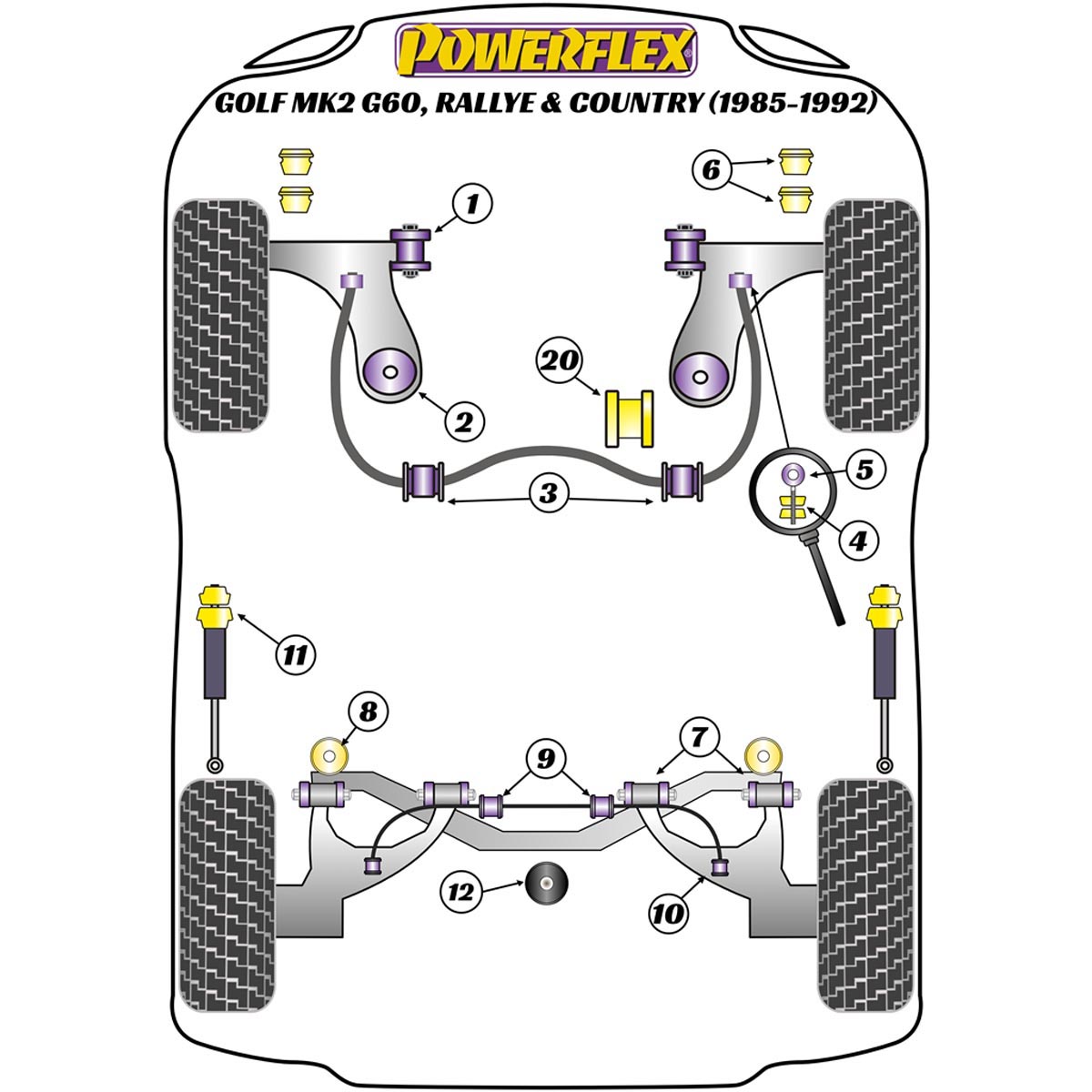 Powerflex Front Anti Roll Bar Mount 18mm PFF85-205BLK For VW Golf MK2 4WD, Inc Rallye & Country (1985 - 1992)