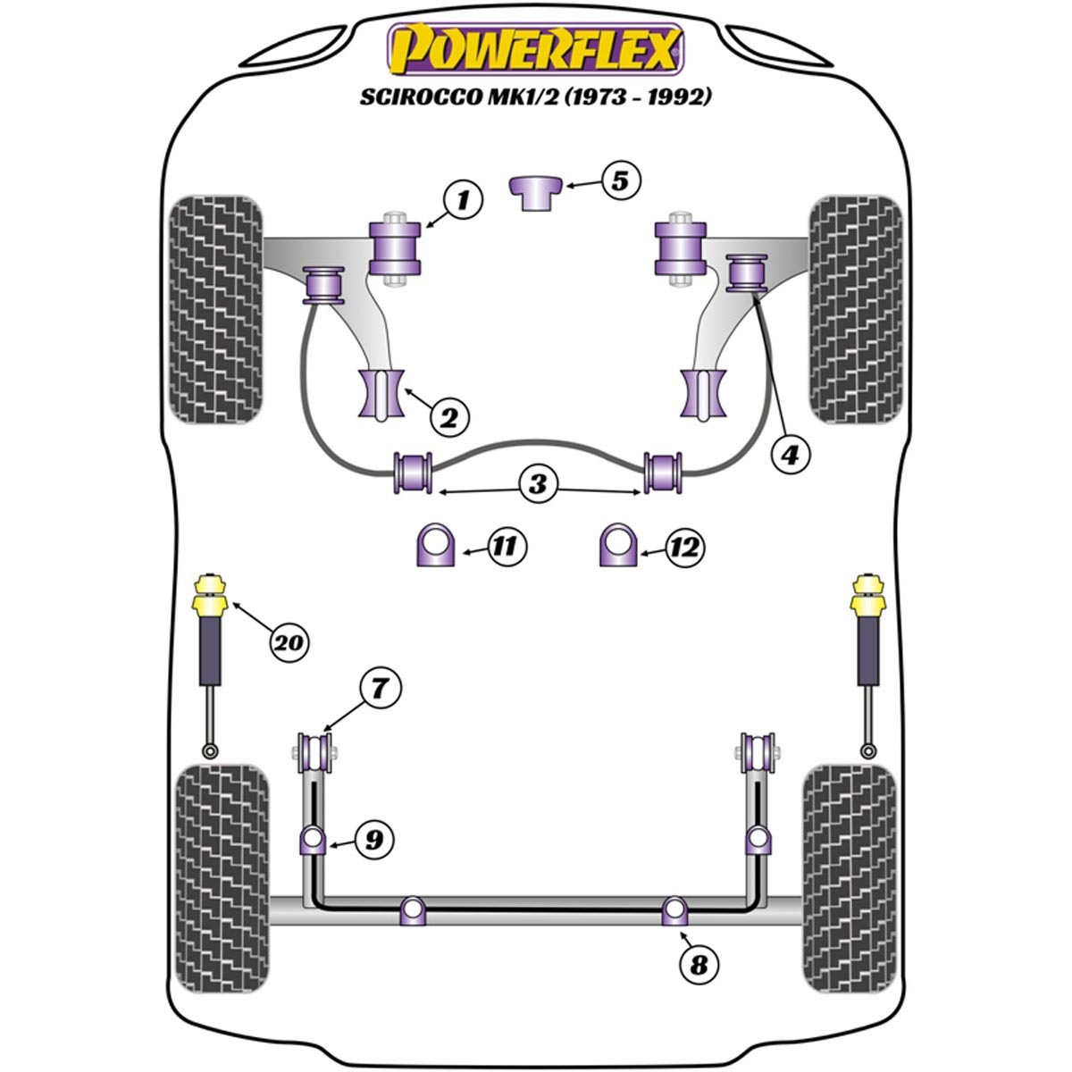 Powerflex Front Anti Roll Bar Outer Bush 22mm PFF85-215-22BLK For VW Scirocco MK1/2 (1973 - 1992)