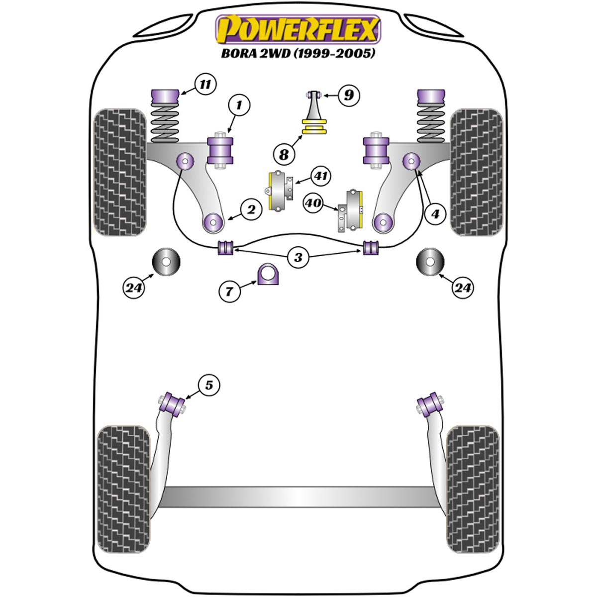 Powerflex Front Wishbone Rear Bush, Pattern Arm PFF85-410PABLK For VW Bora 2WD (1999 - 2005)