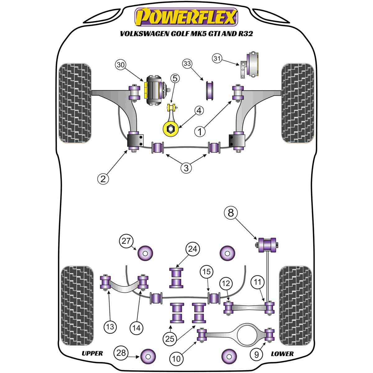 Powerflex Lower Engine Mount Insert (Large) Petrol/Tuned Diesel PFF85-504 For VW Golf Mk5 GTI & R32 (2003-2009)