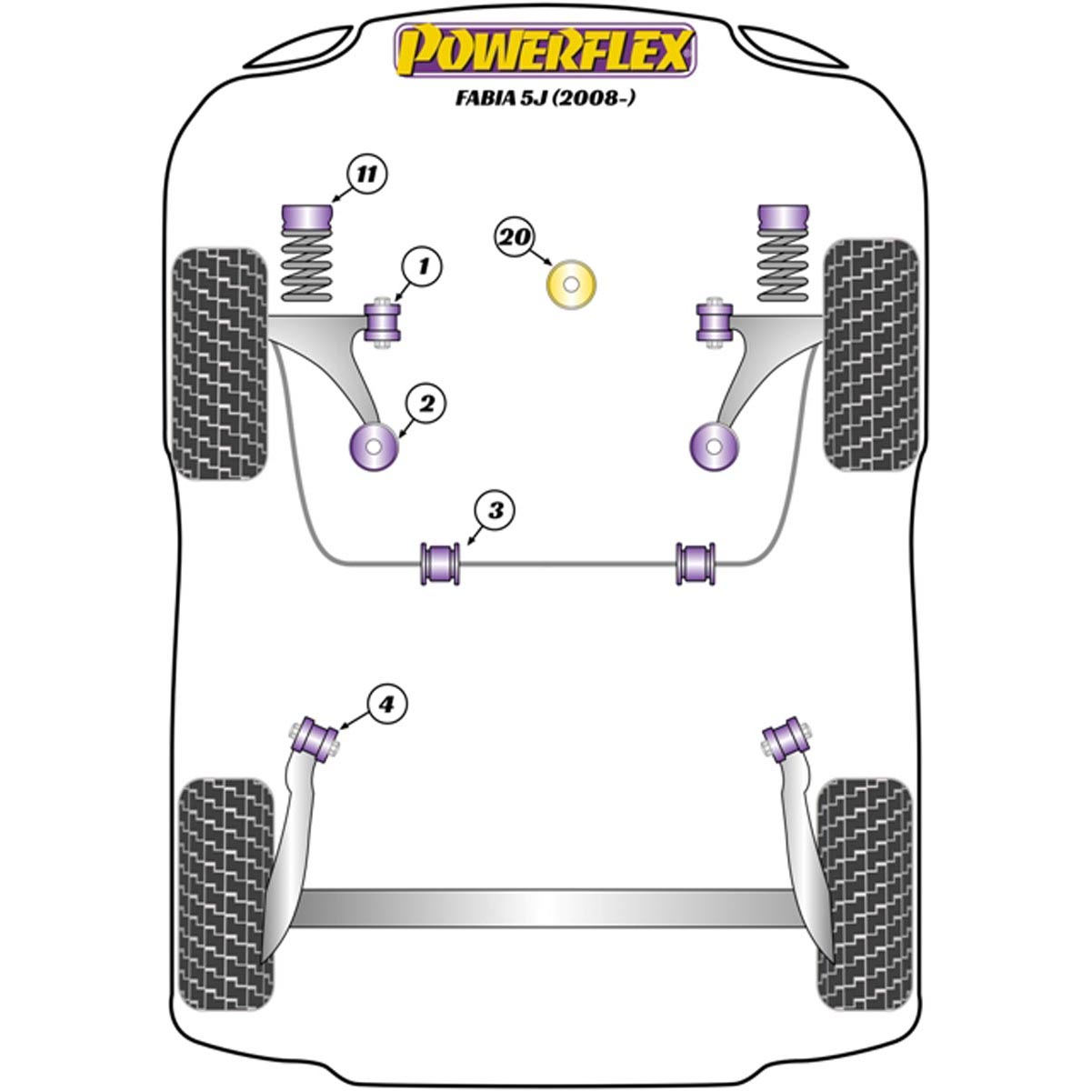 Powerflex Lower Engine Mount Large Bush (Std Petrol) PFF85-620 For Skoda Fabia 5J (2008 - 2014)