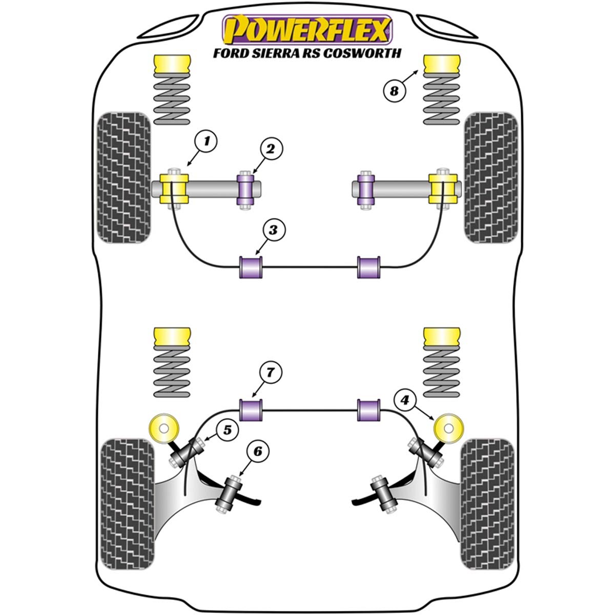 Powerflex Front Anti Roll Bar Mounting Bush 28mm PFF19-128 For Ford Sierra 3Dr RS Cosworth inc. RS500 (1986-1988)