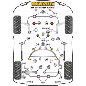 Powerflex Handling Pack PF5K-1003 For BMW 3 Series (1999 - 2006) E46 Sedan / Touring / Coupe / Conv