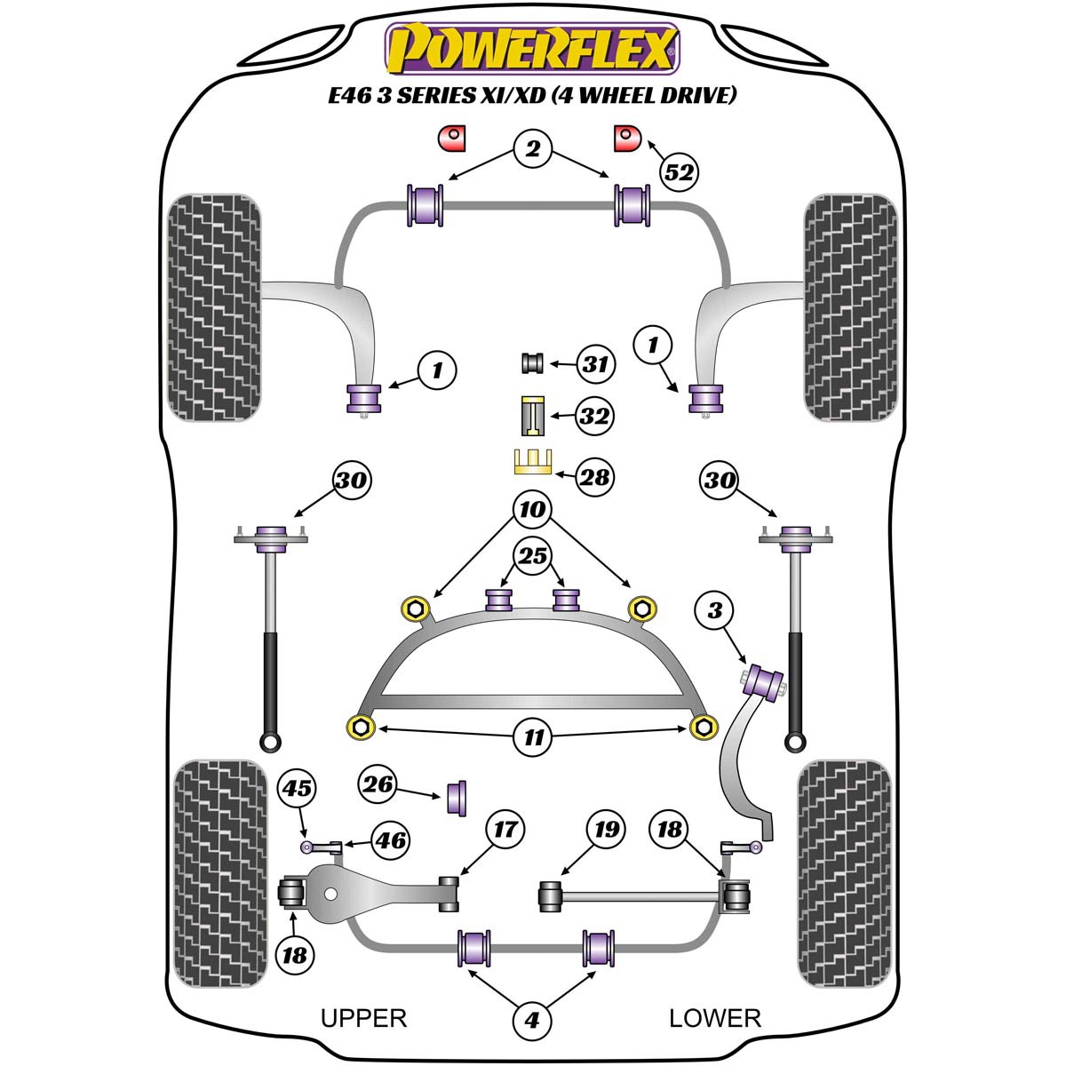 Powerflex Offset Lower Radiator Mount Kit PFF5-4652 For BMW 3 Series (1999 - 2006) E46 Xi/XD (4wd)