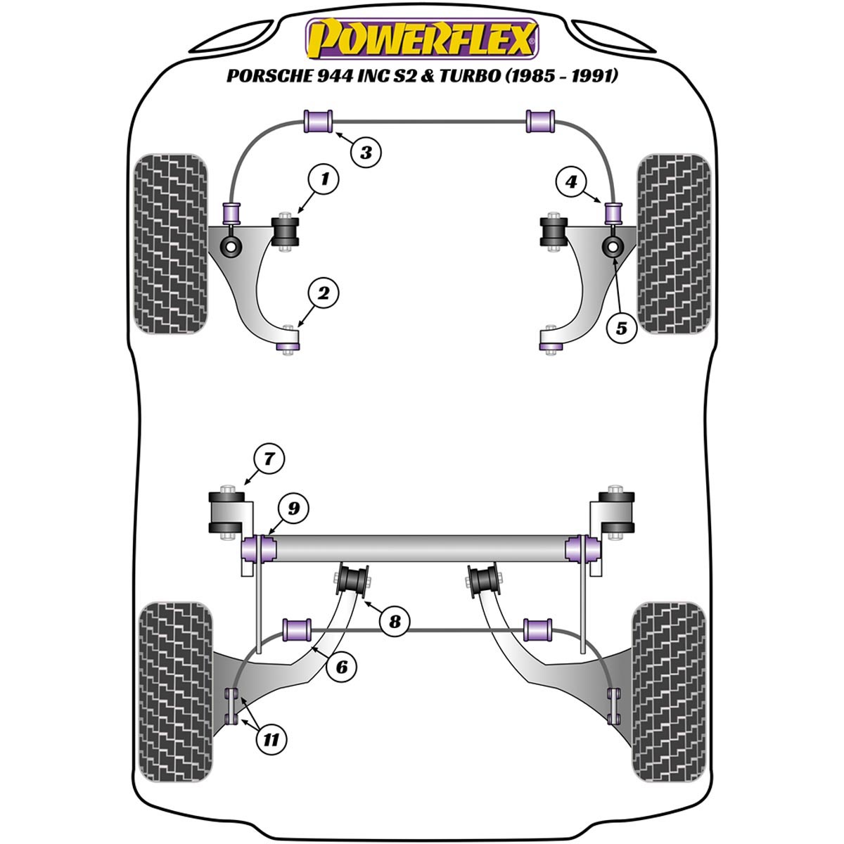 Powerflex Front Wishbone Front Bush PFF57-101BLK For Porsche 944 inc S2 & Turbo (1985 - 1991)