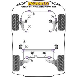 Powerflex Rear Anti Roll Bar Bush 20mm PFF57-209-20BLK For Porsche 944 inc S2 & Turbo (1985 - 1991)