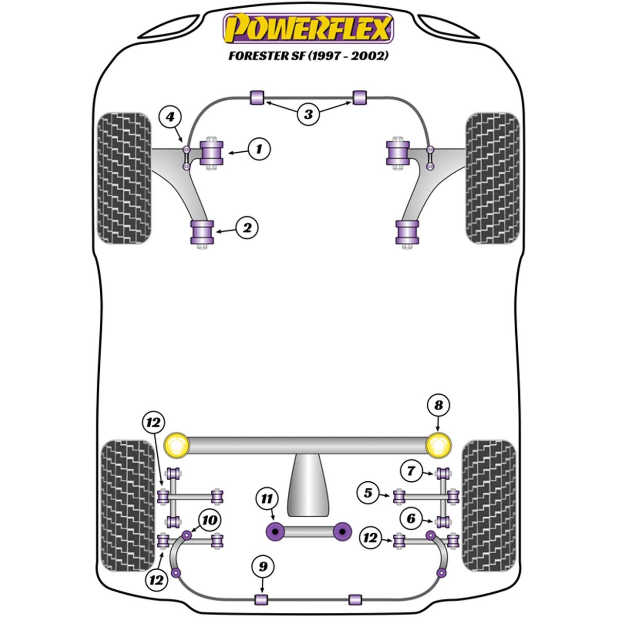 Powerflex Front Anti Roll Bar To Chassis Bush 19mm PF69-303-19H For Subaru Forester SF (1997 - 2002)