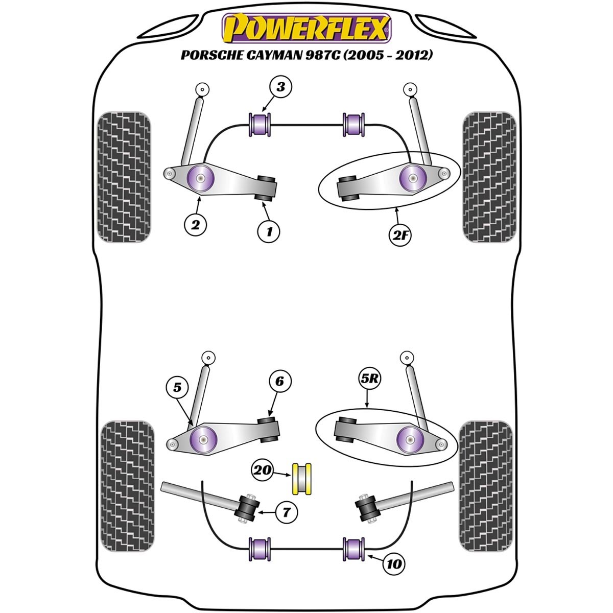 Powerflex Front Anti Roll Bar Bush 25mm PFF57-501-25 For Porsche 987C Cayman (2005 - 2012)