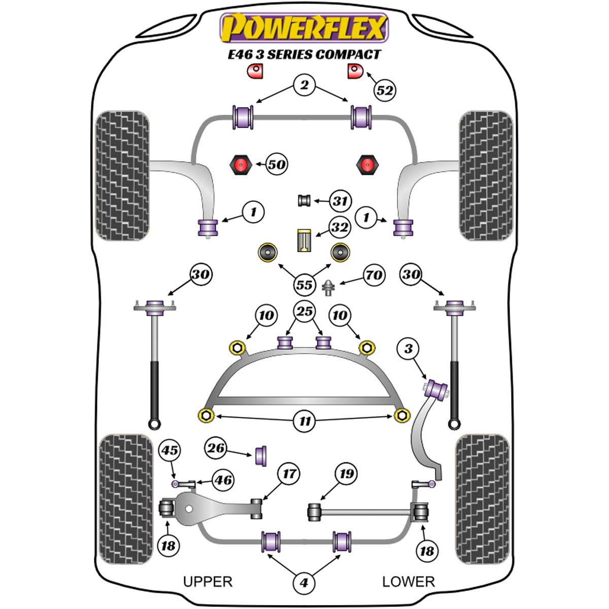 Powerflex Offset Lower Radiator Mount Kit PFF5-4652 For BMW 3 Series (1999 - 2006) E46 Compact