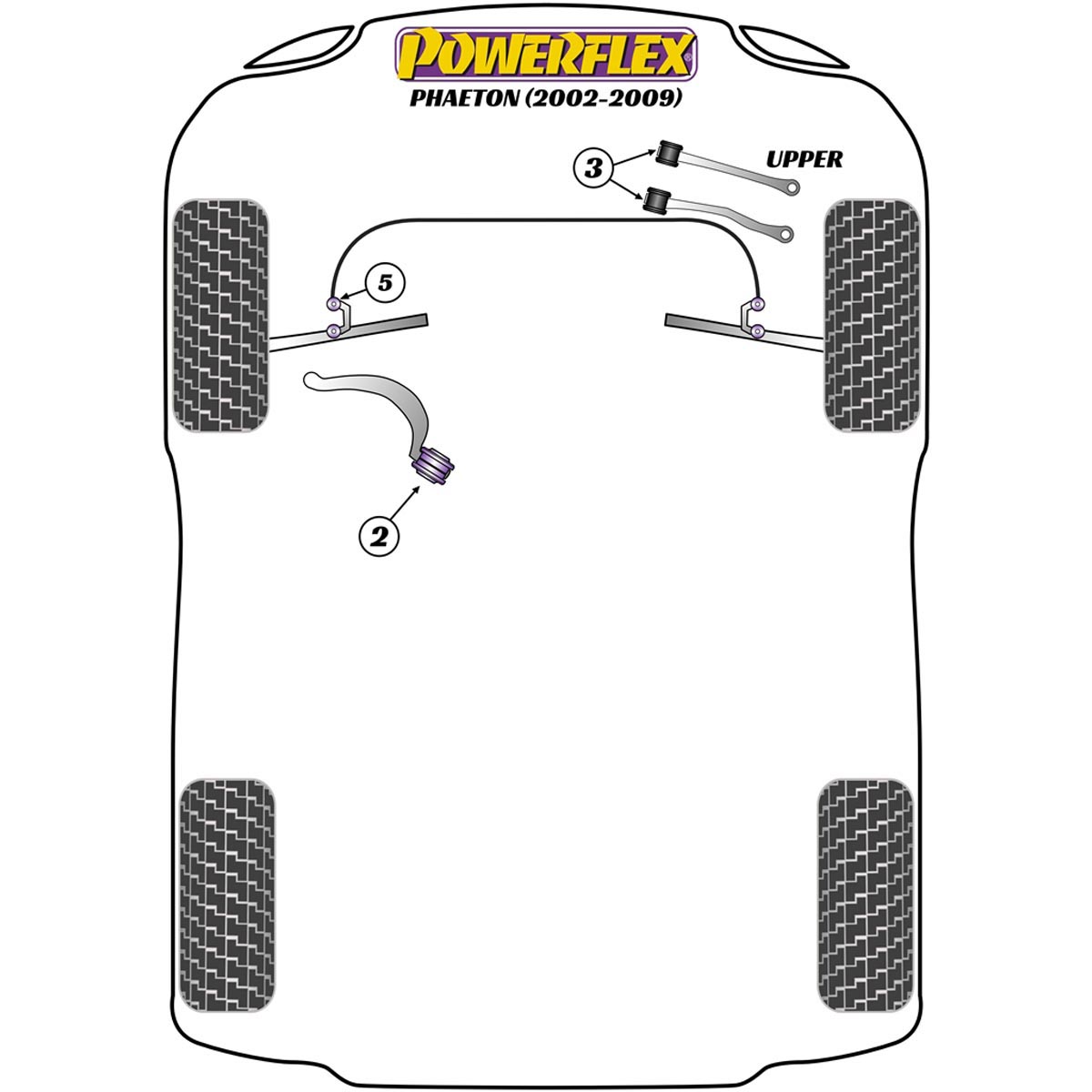 Powerflex Front Upper Control Arm Bush - Camber Adj PFF3-203G For VW Phaeton (2002-2009)