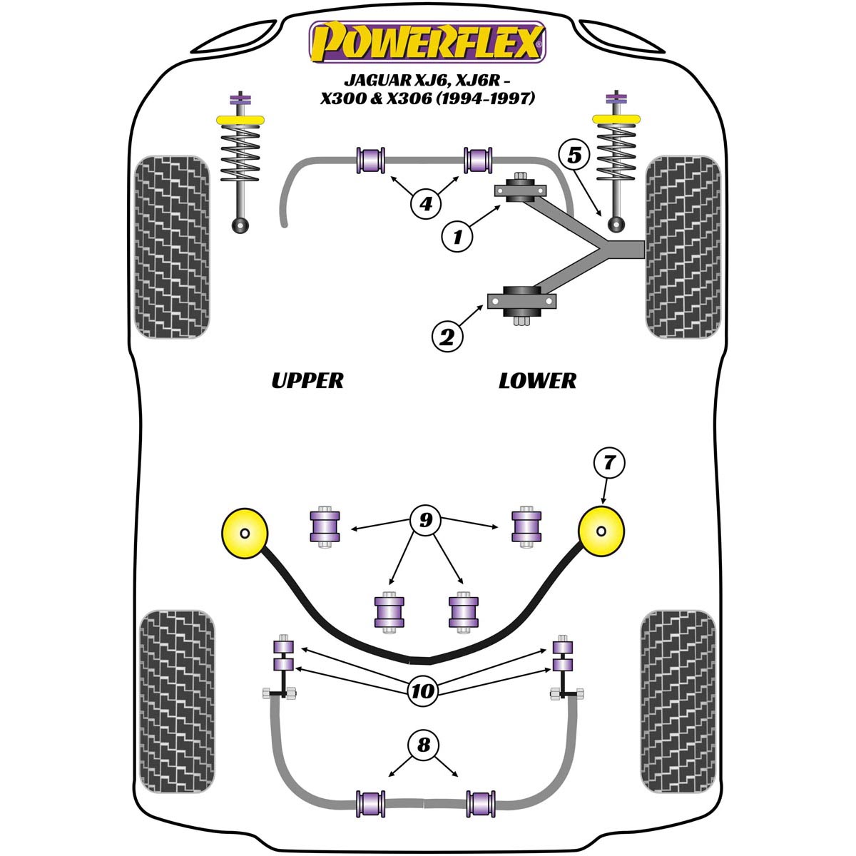 Powerflex Front Lower Wishbone Front Bush PFF27-401BLK For Jaguar (Daimler) XJ6, XJ6R - X300 & X306 (1994 - 1997)