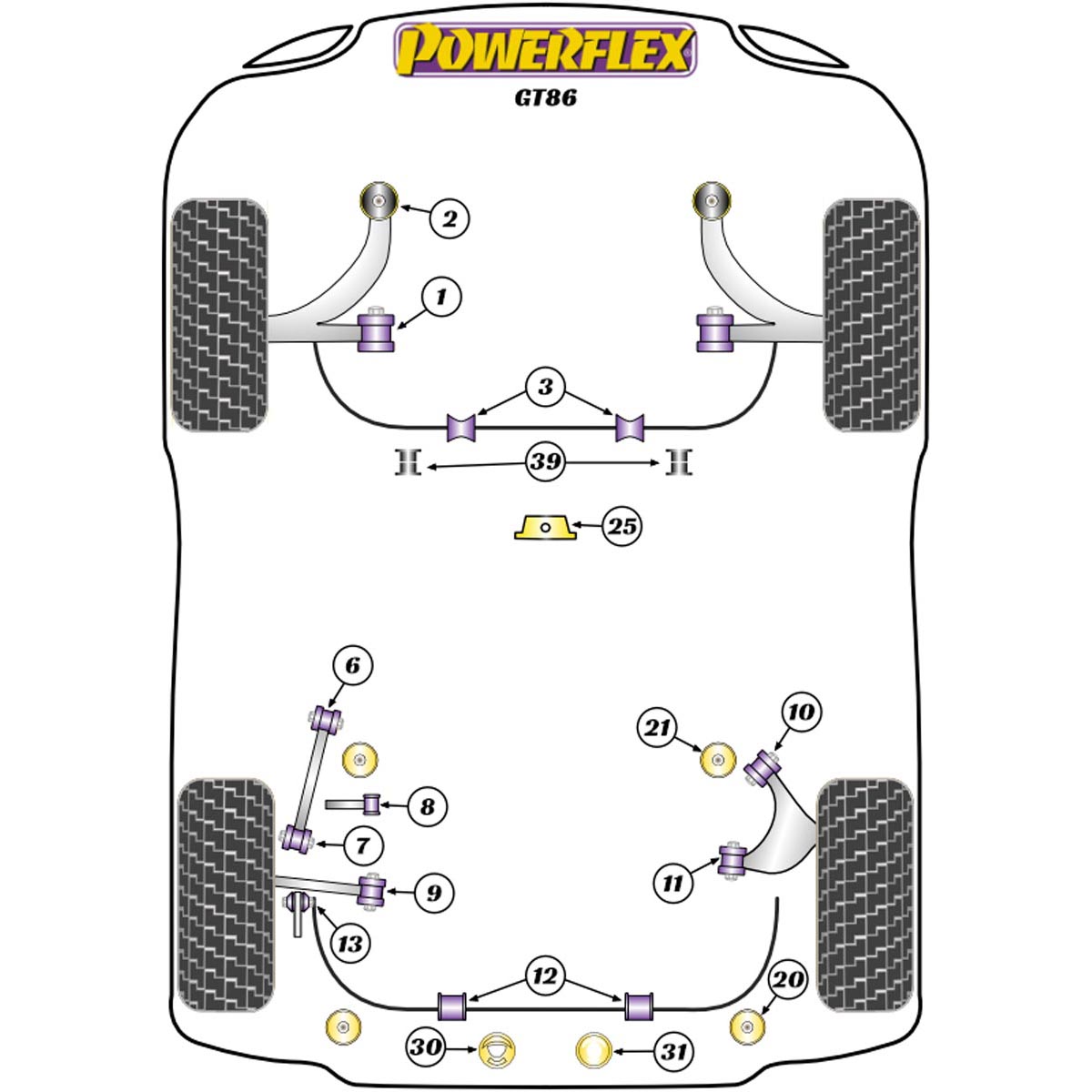 Powerflex Rear Lower Track Control Inner Bush PFR69-509BLK For Toyota 86 / GT86 (2012 on)