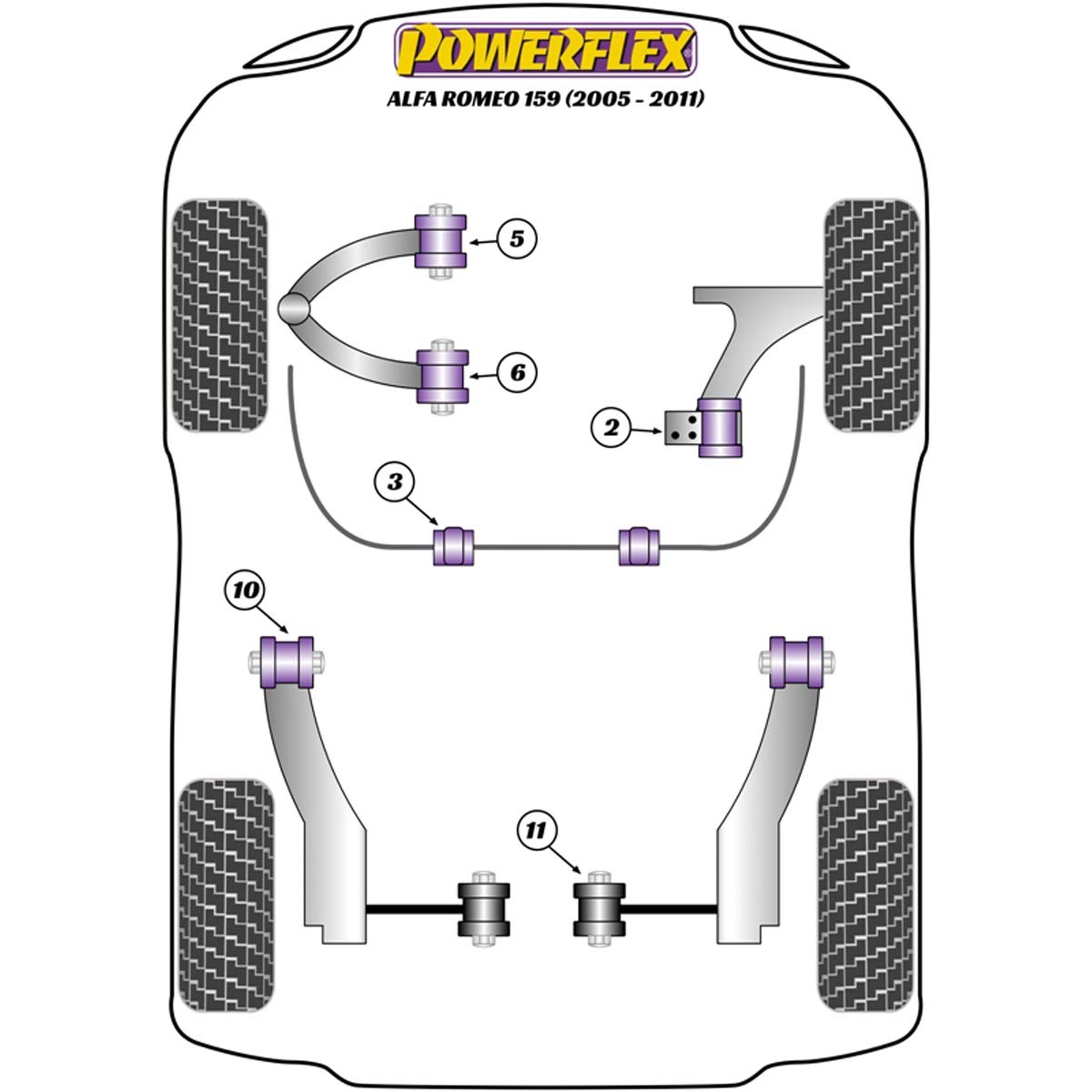 Powerflex Anti-Roll Bar Lateral Support Clamps 21-22mm PFC21-22 For Alfa Romeo 159 (2005-2011)