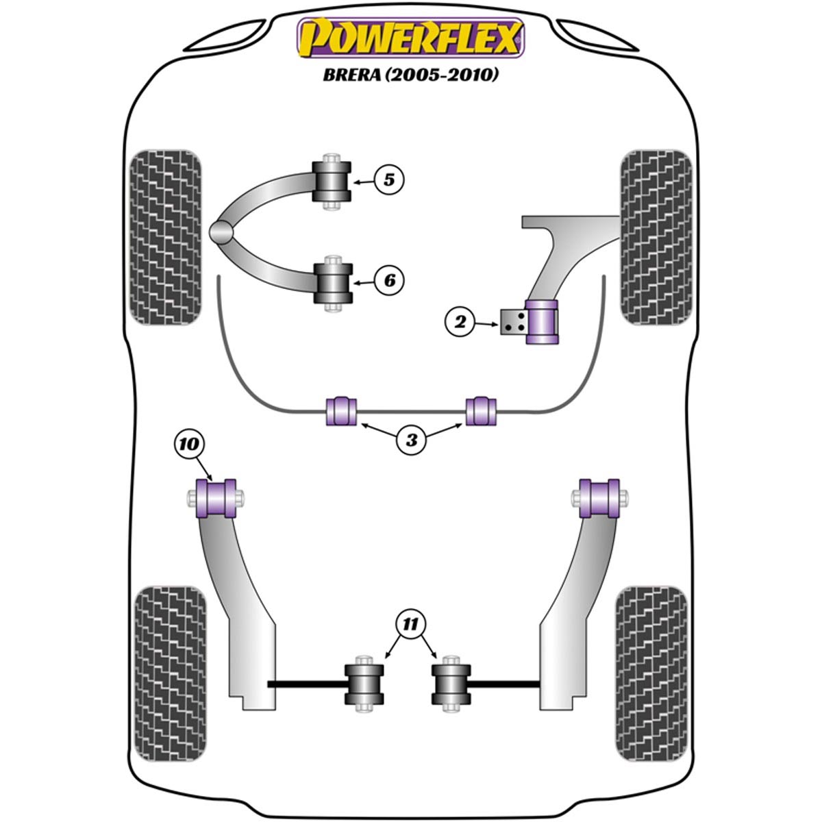 Powerflex Anti-Roll Bar Lateral Support Clamps 21-22mm PFC21-22 For Alfa Romeo Brera 939 (2005-2010)