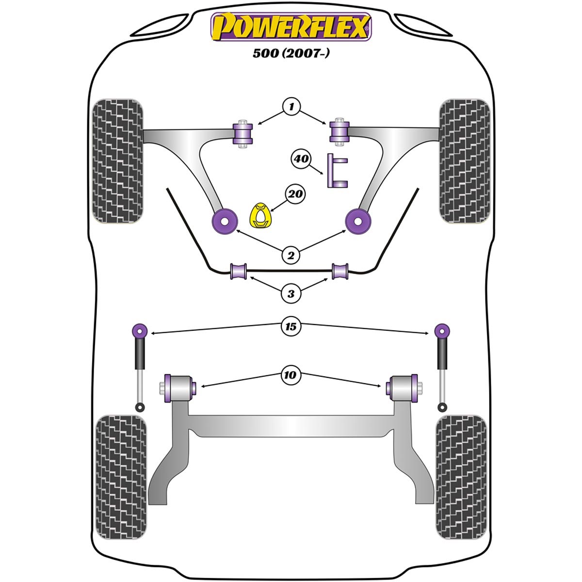 Powerflex Front Anti Roll Bar Bush 21mm PFF16-503-21 For Fiat Abarth 500/595/695 (2007-)