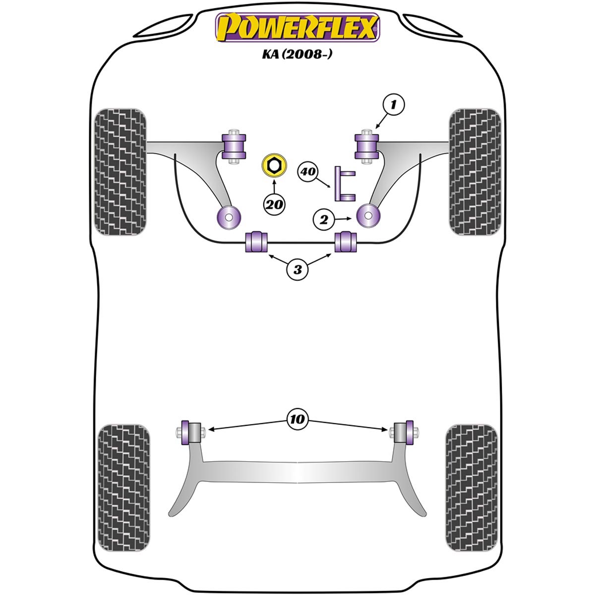 Powerflex Lower Engine Mount Insert PFF16-520 For Ford KA (2008 - 2016)