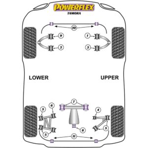 Powerflex Front Lower Wishbone Front Bush PF79-104 For TVR Tamora (2002 - 2006)