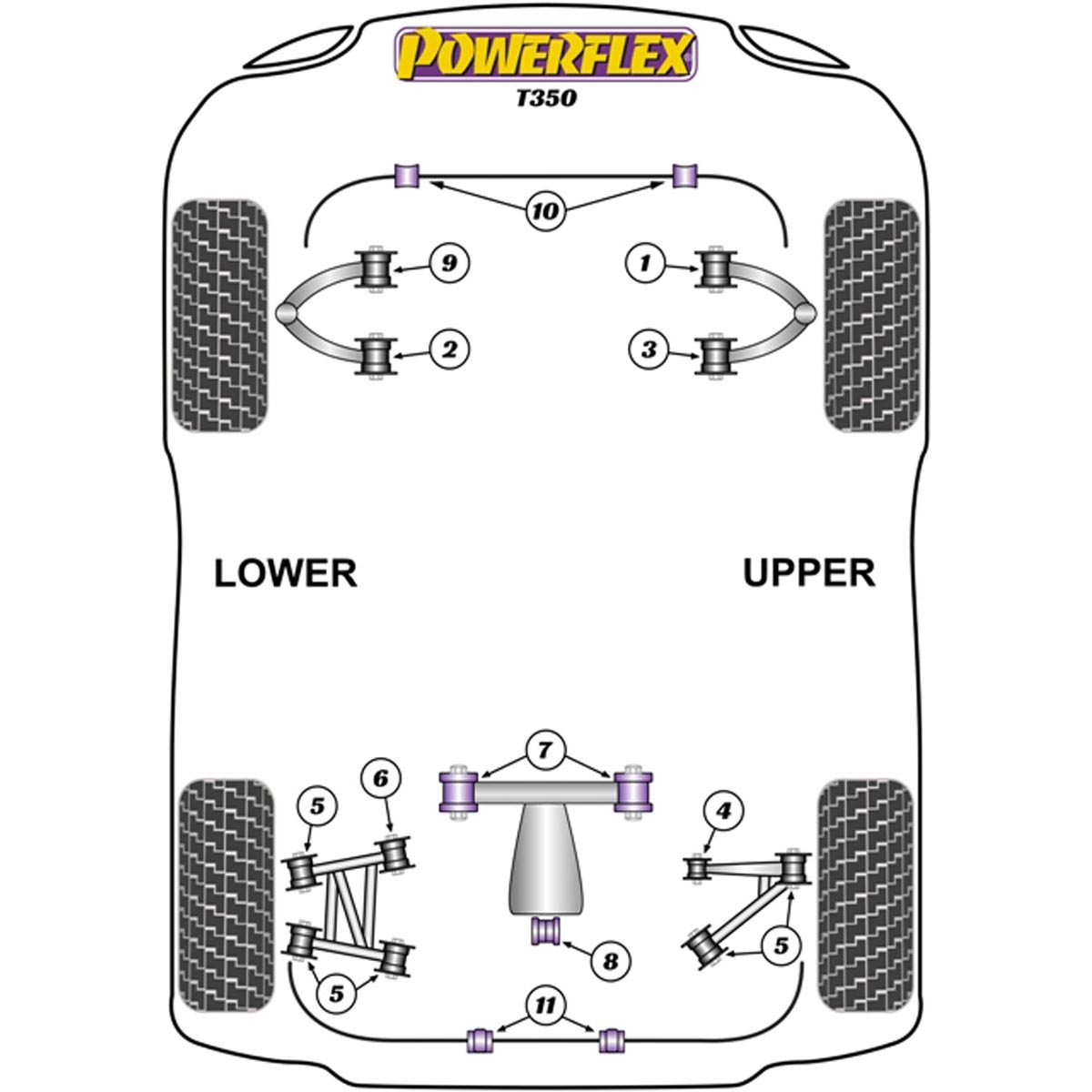 Powerflex Front Anti Roll Bar Bush 25mm PF79-3106-25 For TVR T350 (2002 - 2006)