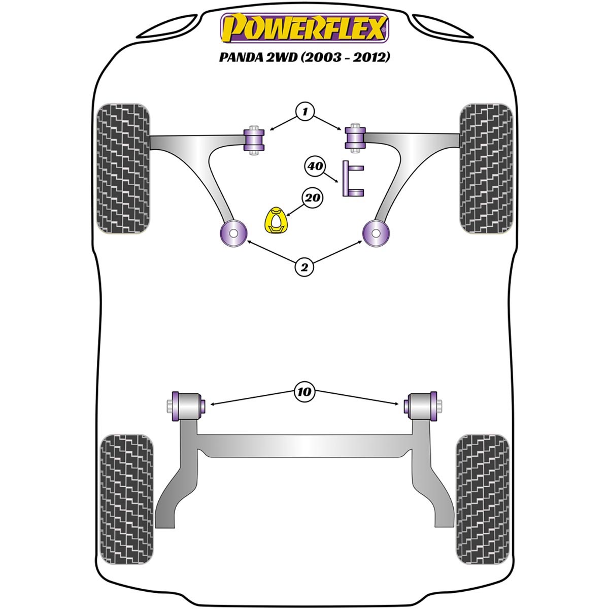 Powerflex Front Arm Front Bush PFF16-501 For Fiat Panda Gen 2 169 2WD (2003-2012)