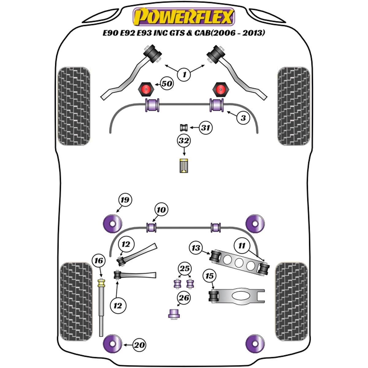 Powerflex Jack Pad Adaptor PF5-4660 For BMW 3 Series E90, E91, E92 & E93 (2005-2013) M3 inc GTS & Cab