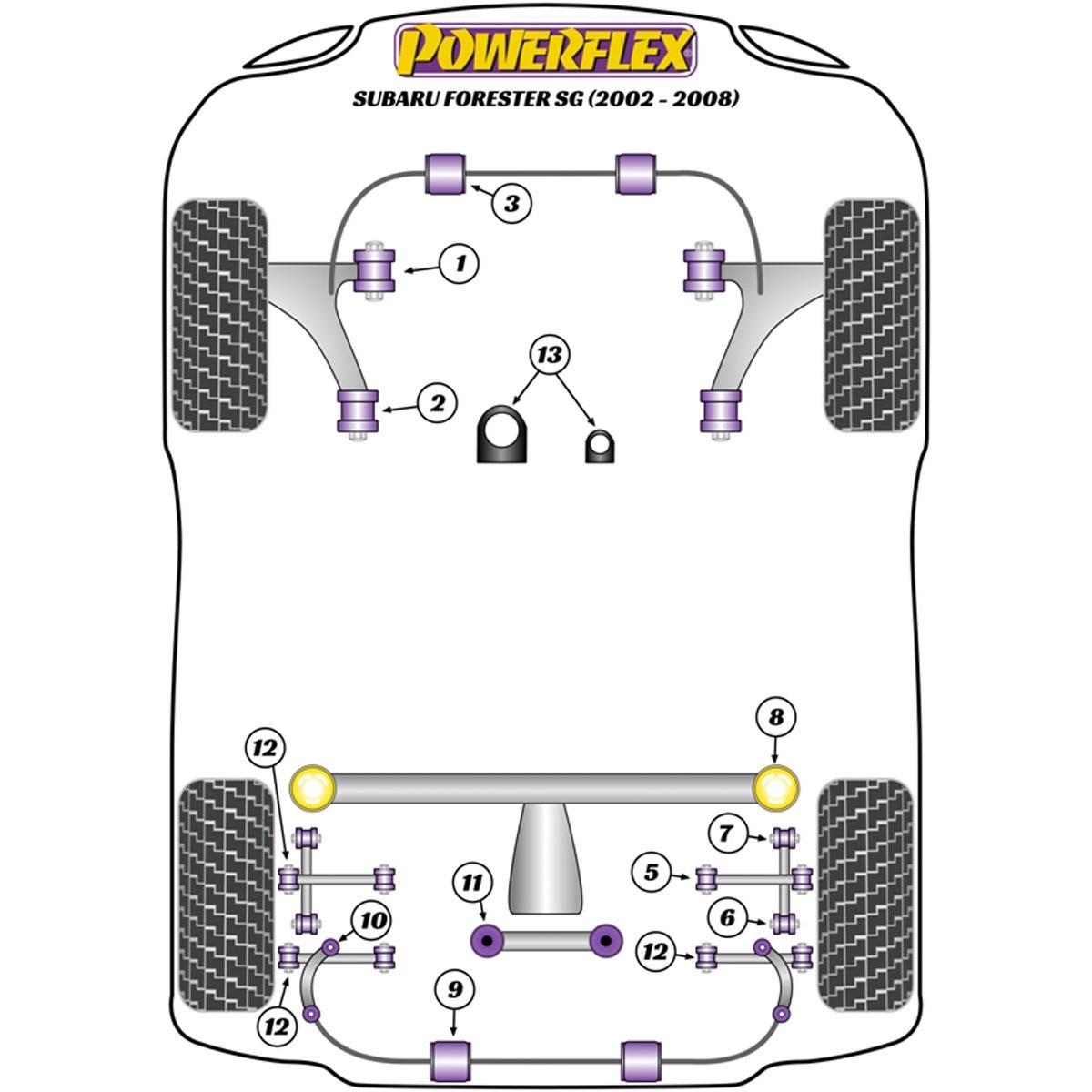 Powerflex Front Anti Roll Bar Bush 22mm PFF69-205-22 For Subaru Forester SG (2002 - 2008)