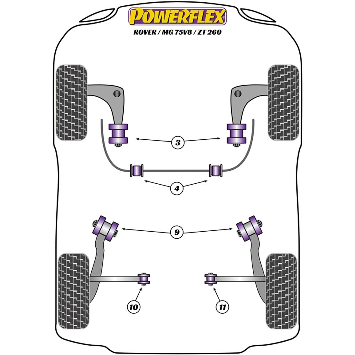 Powerflex Front Arm Rear Bush PFF63-602 For MG ZT 260 (2003-2005)