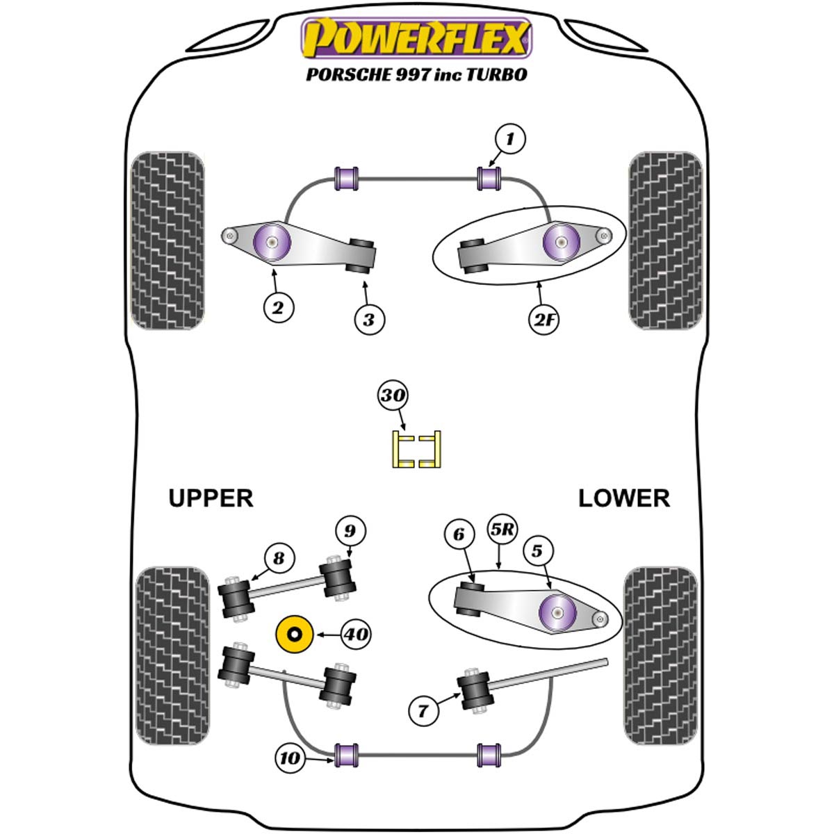 Powerflex Rear Top Mount Isolator Bush PFR57-830 For Porsche 911 997 inc. Turbo (2005-2013)