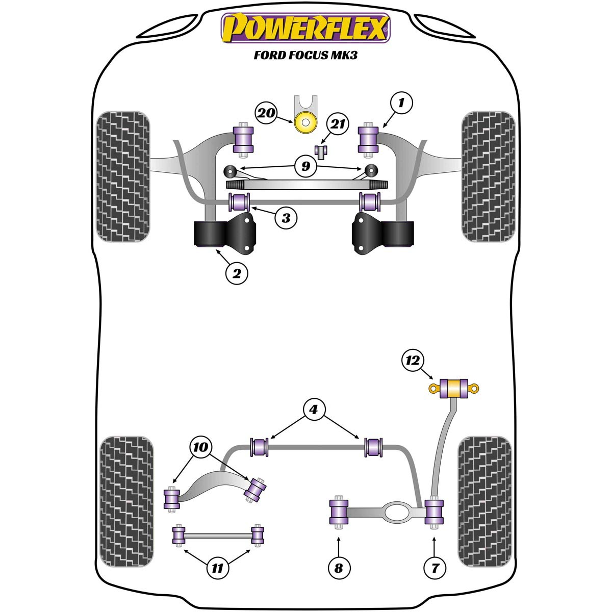 Powerflex Jack Pad Adaptor PF19-860 For Ford Focus Mk3 (2011-2018)