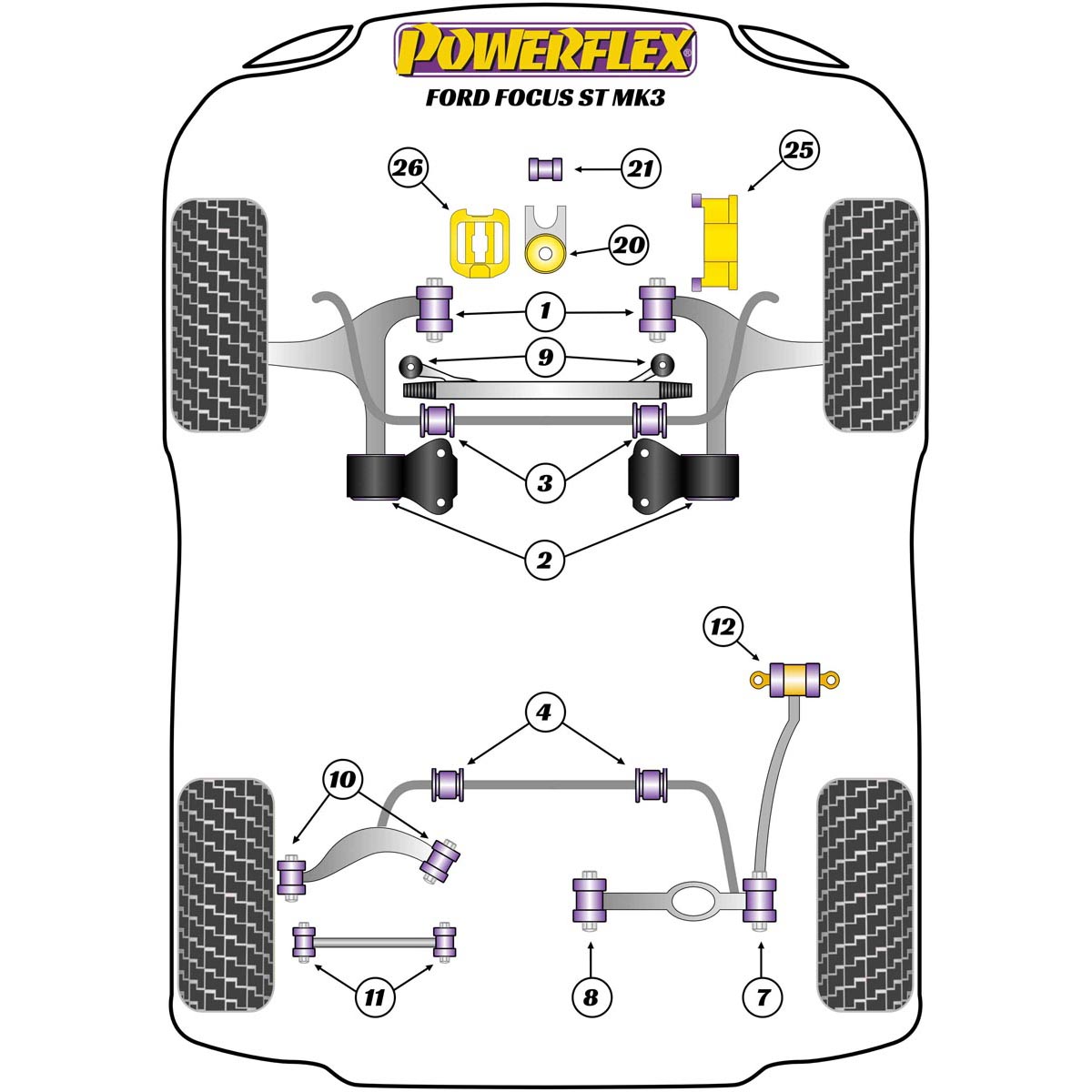 Powerflex Lower Engine Mount Bush PFF19-1820 For Ford Focus Mk3 ST (2012-2018)