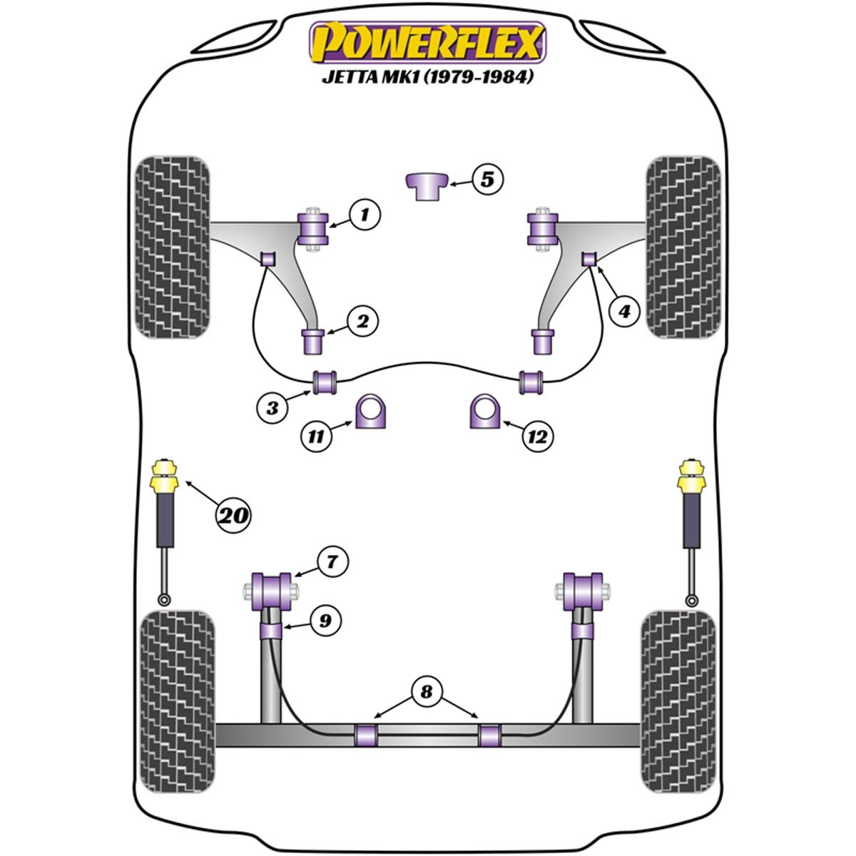 Powerflex Front Anti Roll Bar Outer Bush 22mm PFF85-215-22BLK For VW Jetta MK1 A1 (1979-1984)