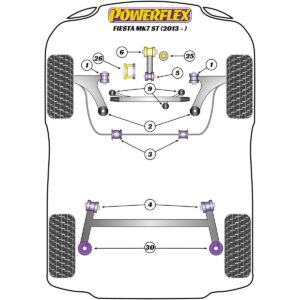 Powerflex Handling Pack PF19K-1004 For Ford Fiesta Mk7 Facelift Incl. ST (2012 - 2017)