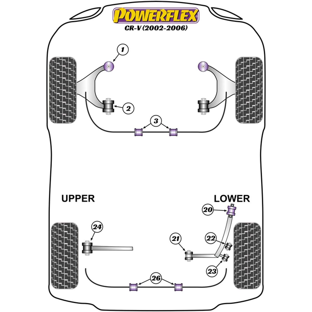 Powerflex Rear Lower Arm Inner Rear Bush 12mm PFR25-321 For Honda CR-V Mk2 (2001 - 2006)