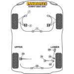 Powerflex PowerAlign Camber Bolt Kit (14mm) PFA100-14 For Honda Element (2003 - 2011)