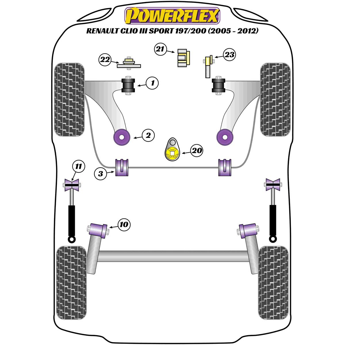 Powerflex Lower Torque Mount - Road PFF60-8025 For Renault Clio III Sport 197/200 (2005 - 2012)