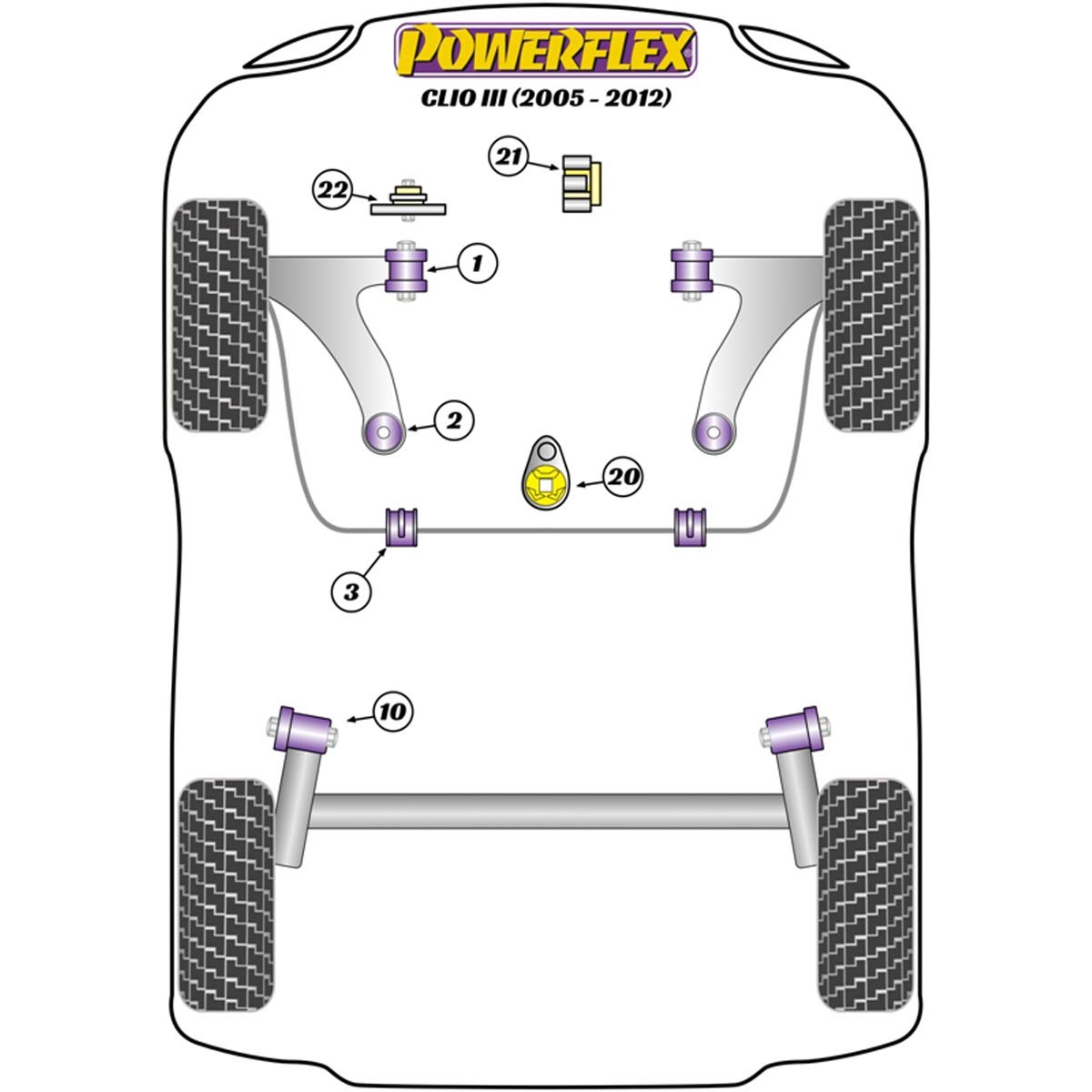 Powerflex Lower Torque Mount - Track/Msport PFF60-8025BLK For Renault Clio III (2005 - 2012)