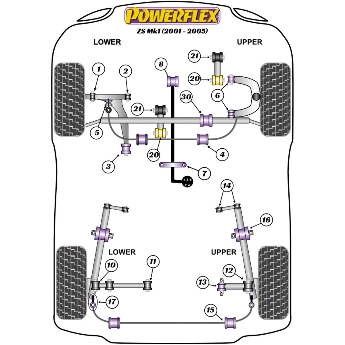 Powerflex Front Upper Arm Bush PFF25-106 For MG ZS Mk1 (2001-2005)