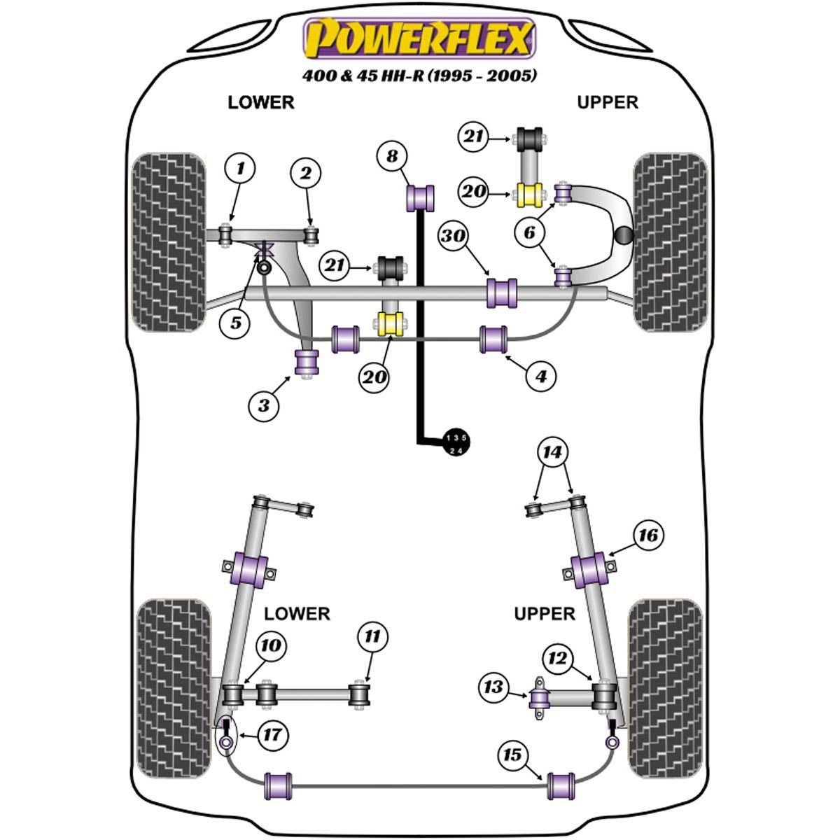 Powerflex Engine Mount Stabiliser Small Bush PFF63-419 For Rover 400 & 45 HH-R (1995 - 2005)