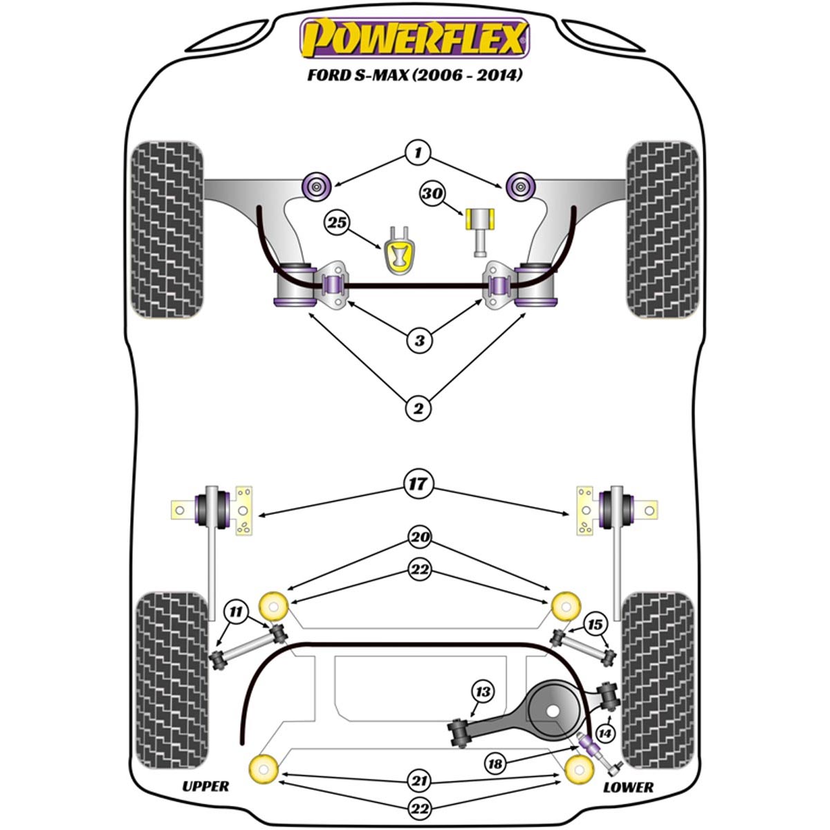 Powerflex Rear Subframe Front Bush Inserts PFR19-1920 For Ford S-Max MK1 (2006 - 2015)