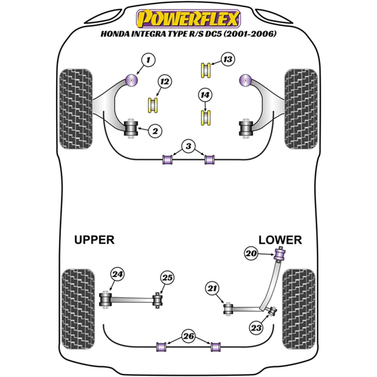 Powerflex Front Anti Roll Bar Bush 25.5mm PFF25-303-25.5 For Honda Integra Mk4 DC5 Type R/S (2001 - 2006)