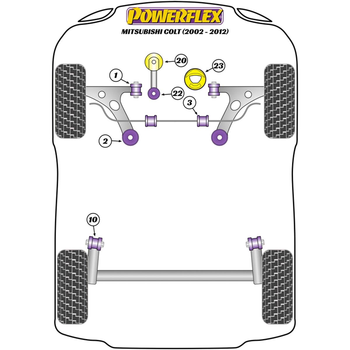 Powerflex Lower Engine Mount Large Bush Insert PFF44-521 For Mitsubishi Colt (2002 - 2012)