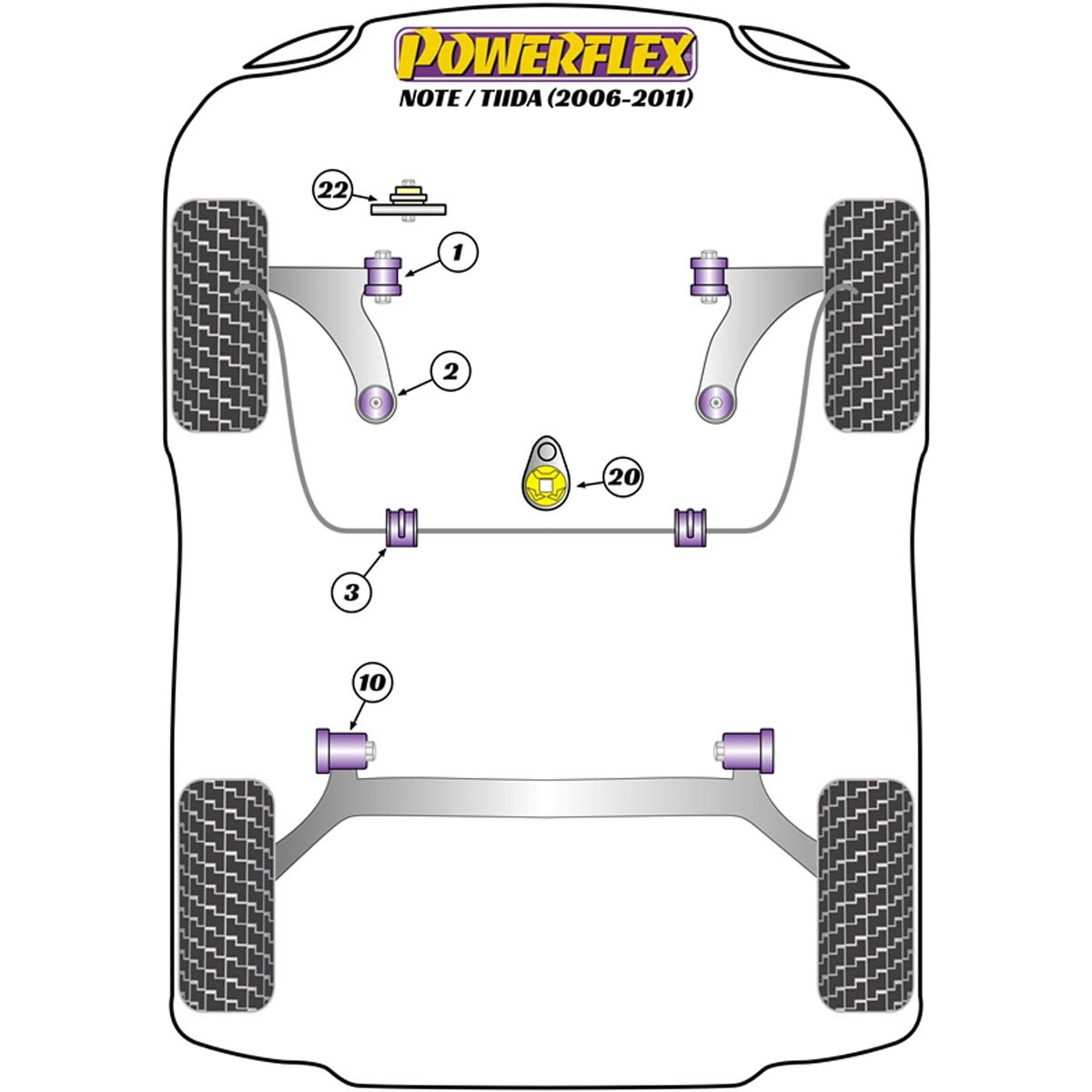 Powerflex Front Anti Roll Bar Bush 20.5mm PFF60-803-20.5 For Nissan Note / Tiida (2006 - 2011)