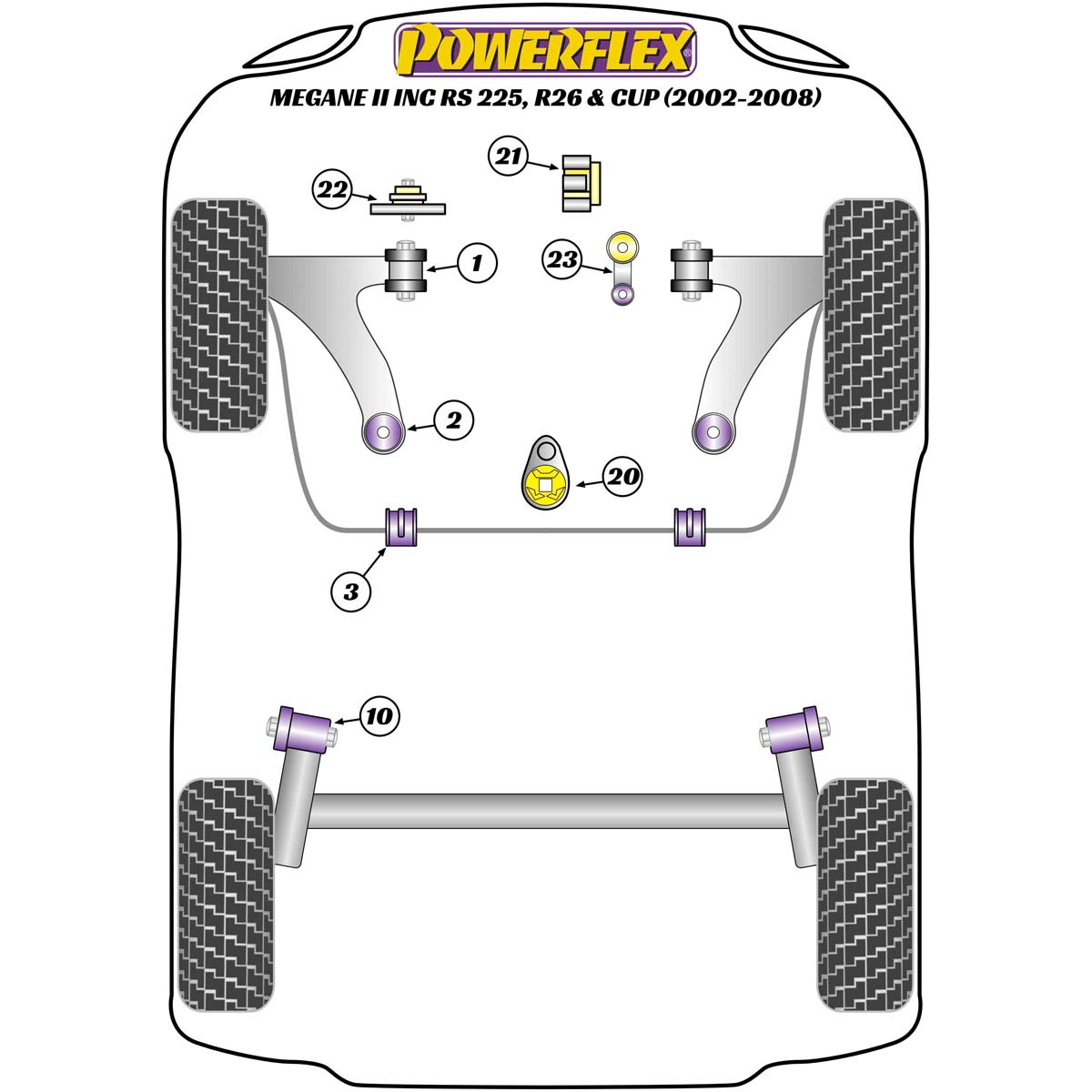 Powerflex Rear Lower Engine Mount Insert PFF60-527BLK For Renault Megane II inc RS 225, R26 and Cup (2002-2008)