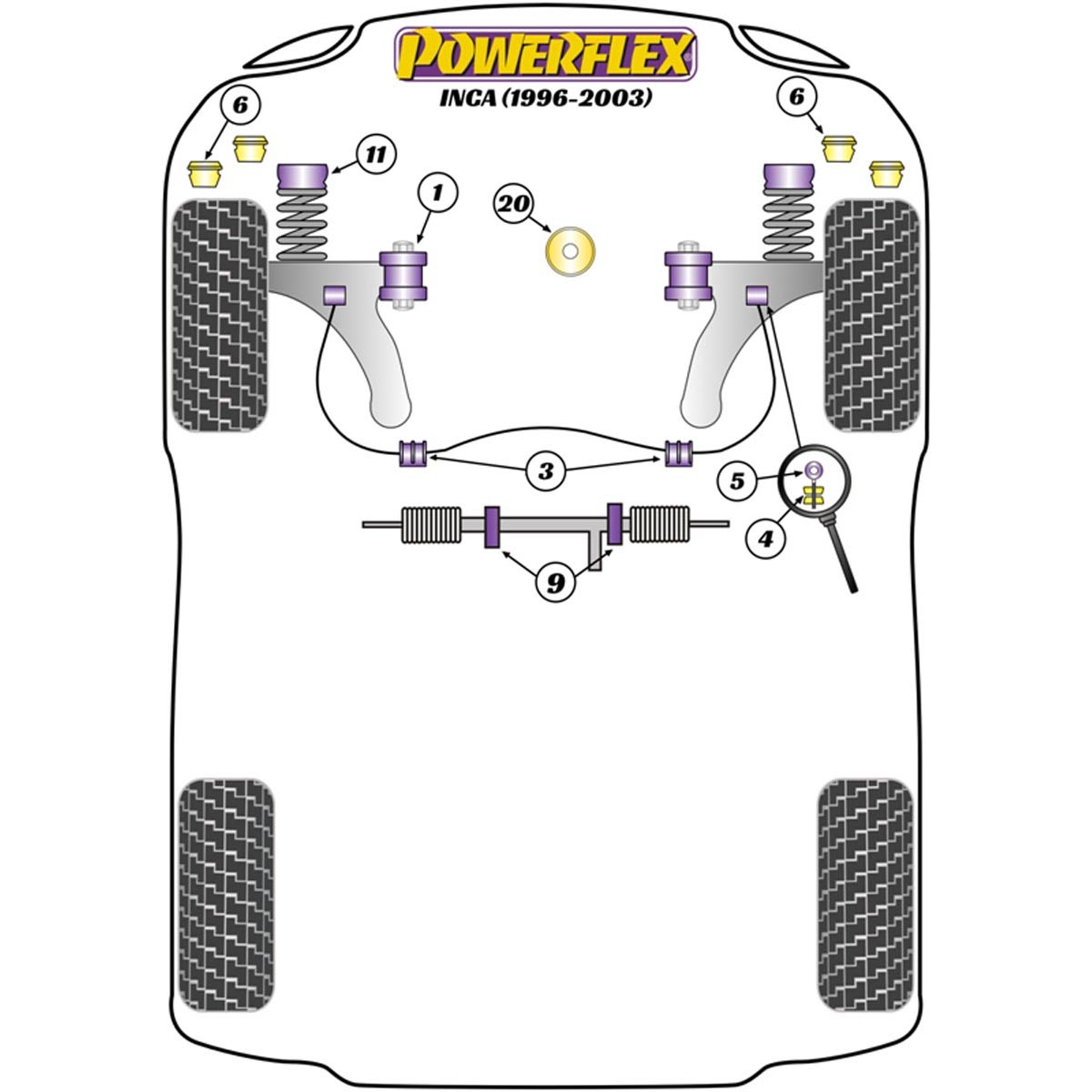 Powerflex Exhaust Mount EXH023 For Seat Inca (1996 - 2003)