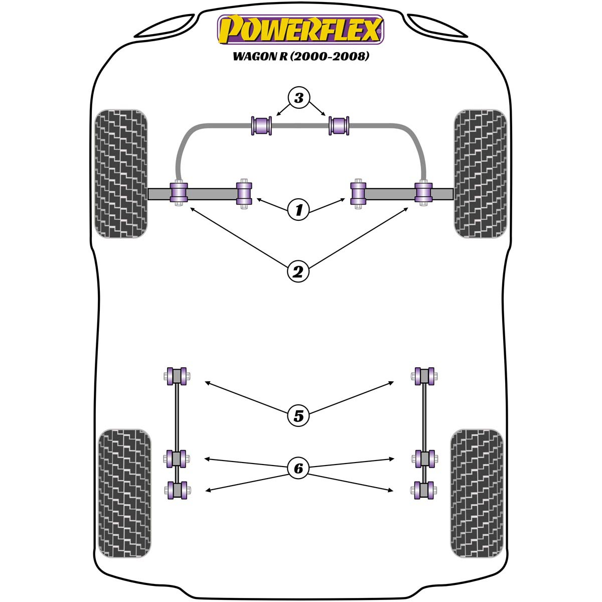 Powerflex Rear Trailing Arm to Axle Bush PFR73-206 For Suzuki Wagon R (1999 - 2008)