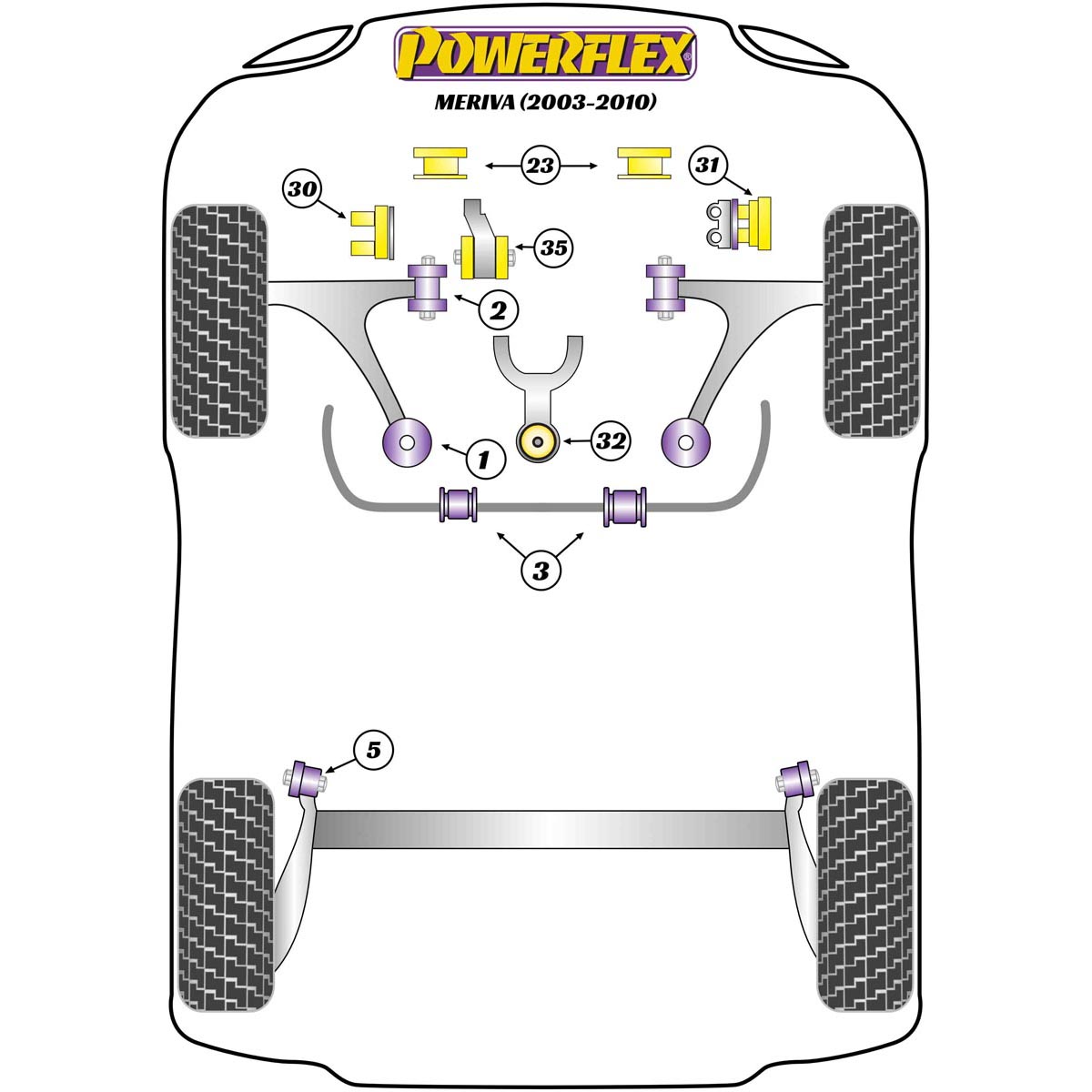 Powerflex Front Lower Engine Mount Bush PFF80-1035 For Vauxhall / Opel Meriva A (2003 - 2010)