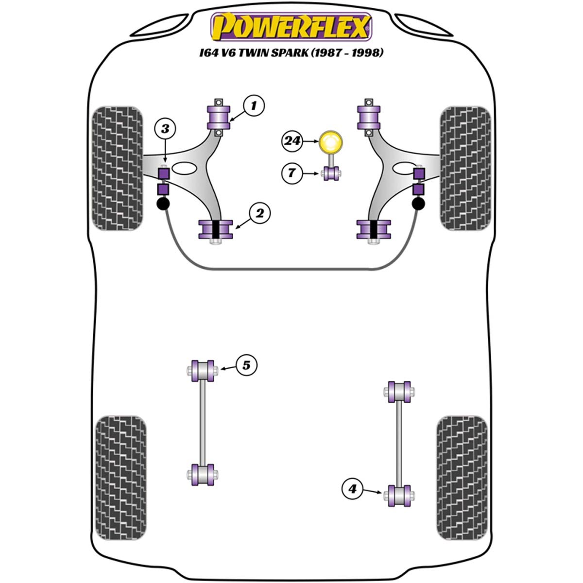 Powerflex Upper Engine Stabiliser to Chassis Large Bush PFF1-605 For Alfa Romeo 164 V6 & Twin Spark (1987 -1998)