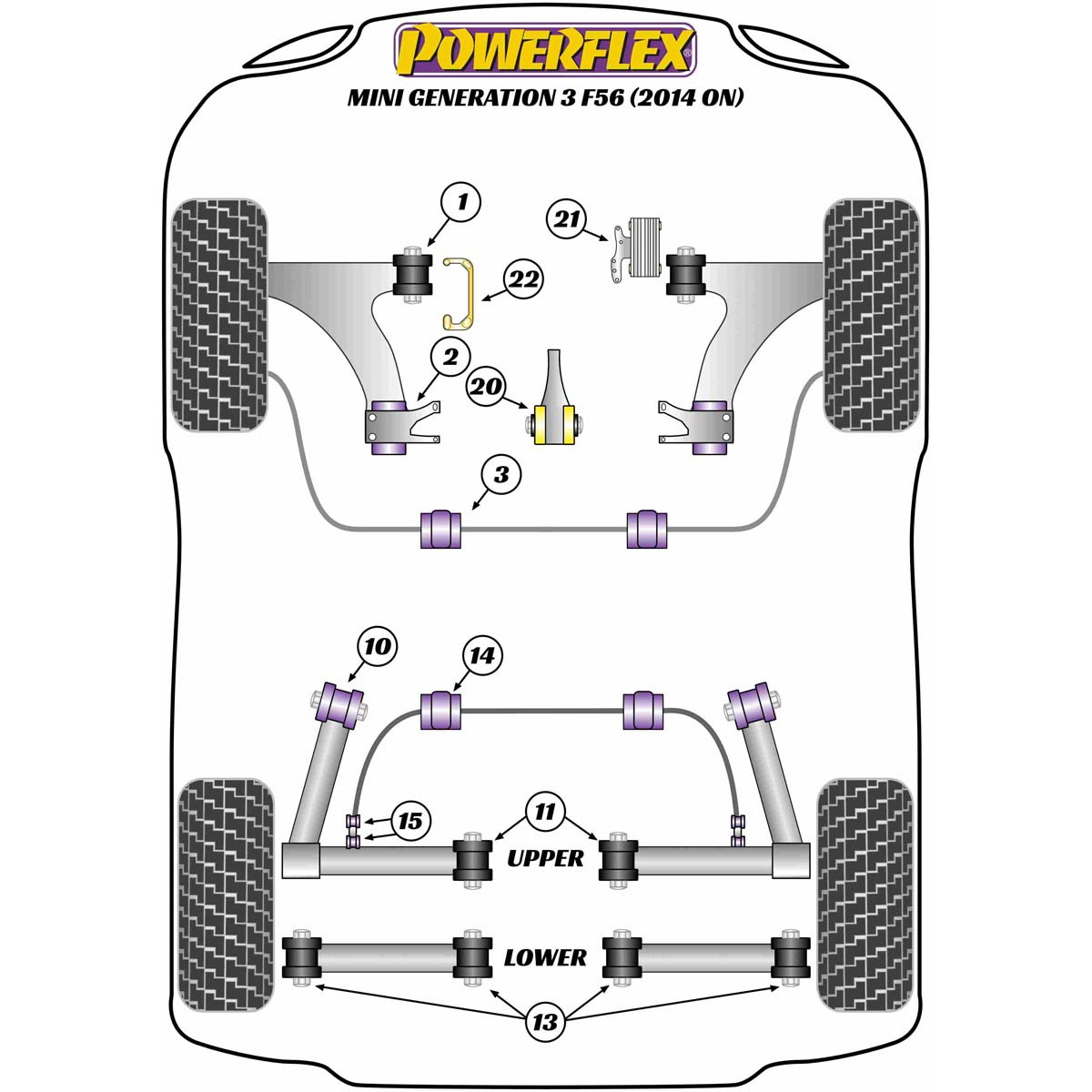 Powerflex Handling Pack PF5K-1009 For Mini F55 / F56 Gen 3 (2014 on)