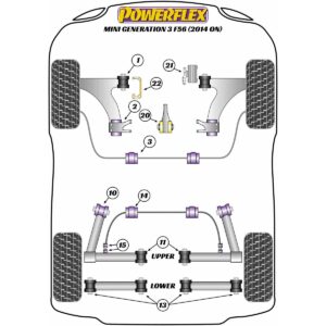 Powerflex Front Arm Front Bush Camber Adjustable PFF5-1301G For Mini F55 / F56 Gen 3 (2014 on)