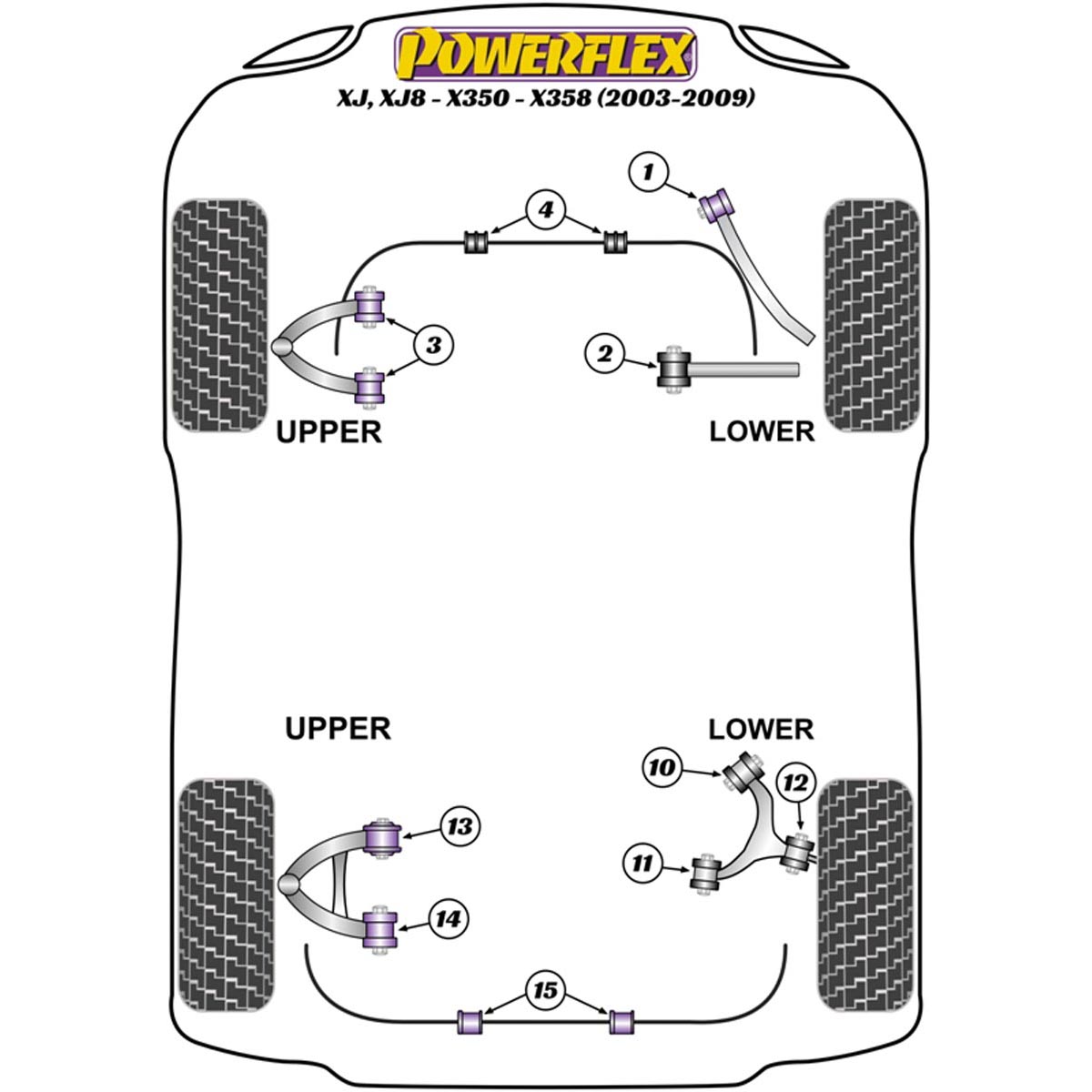 Powerflex Front Upper Arm Bush PFF27-603 For Jaguar (Daimler) XJ, XJ8 - X350 - X358 (2003 - 2009)