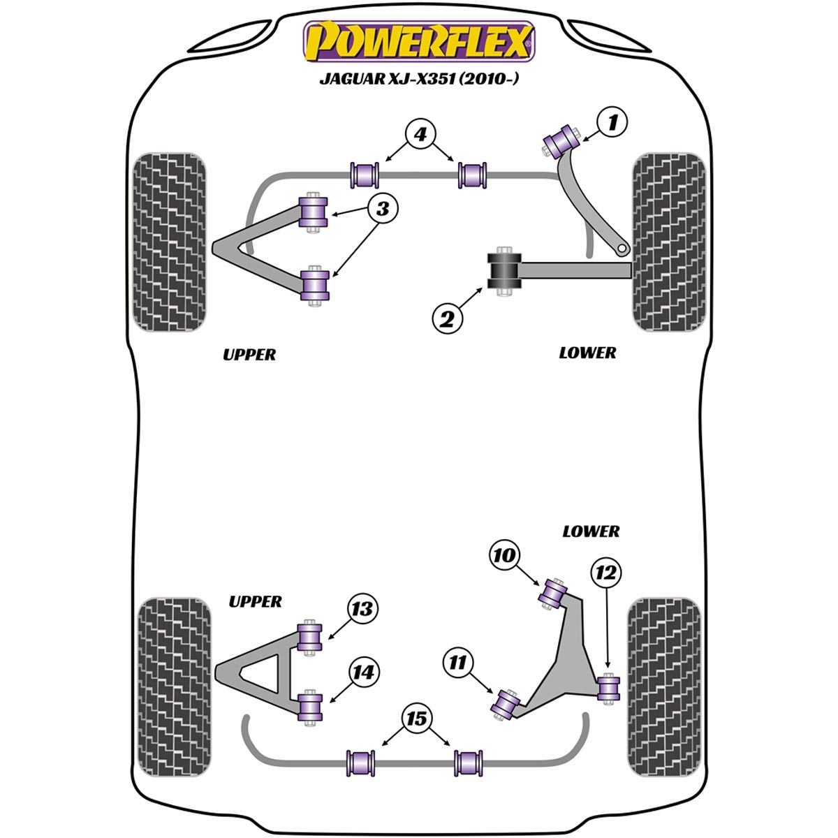 Powerflex Rear Lower Arm Inner Front Bush PFR27-610 For Jaguar (Daimler) XJ - X351 (2010 - 2019)